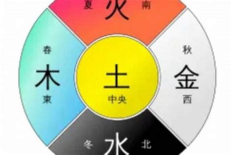 金行人|金是什么颜色，探索古代五行属金的颜色、金行人的性格及科学解释